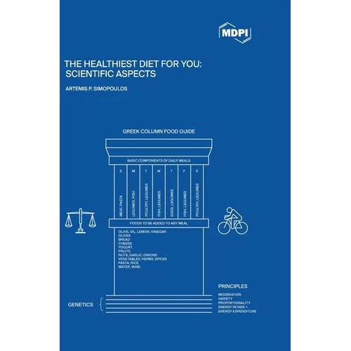 The Healthiest Diet for You: Scientific Aspects