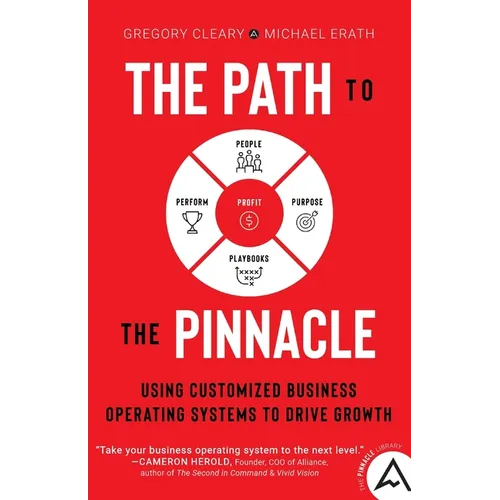 The Path to the Pinnacle: Using Customized Business Operating Systems to Drive Growth