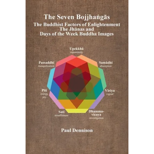 The Bojjhaṅgās: The Buddhist Factors of Enlightenment, the Jhānas and Days of the Week Buddha Images