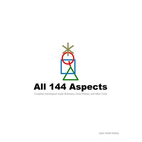 All 144 Aspects: Complete Astrological Angle Reference, Outer Planets, and Other Tools