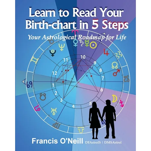 Learn How to Read Your Birth-chart in 5 Steps: Your Astrological Roadmap for Life