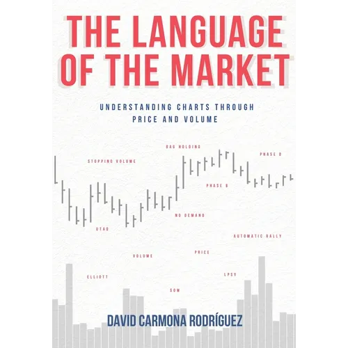 The Language of the Market: Understanding charts through price and volume