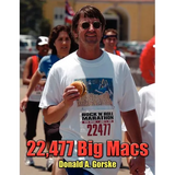 22,477 Big Macs - Paperback