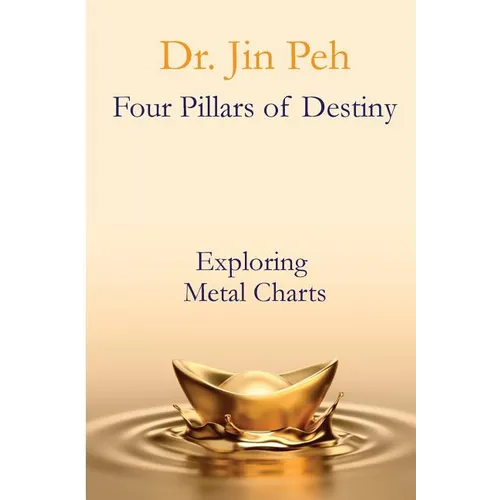 Four Pillars of Destiny Exploring Metal Charts: Exploring Metal Charts
