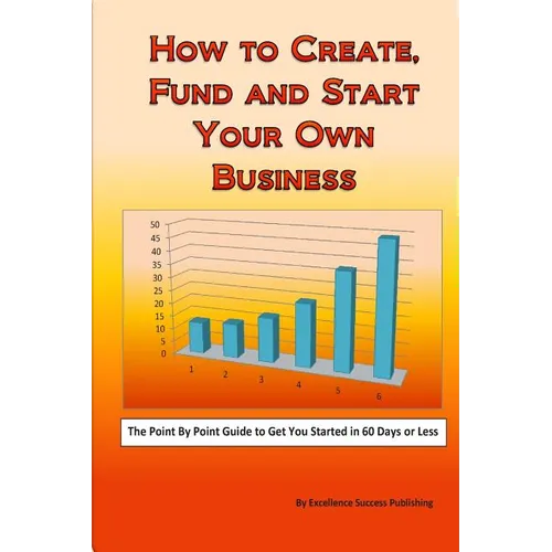 How to Create, Fund and Start Your Own Business