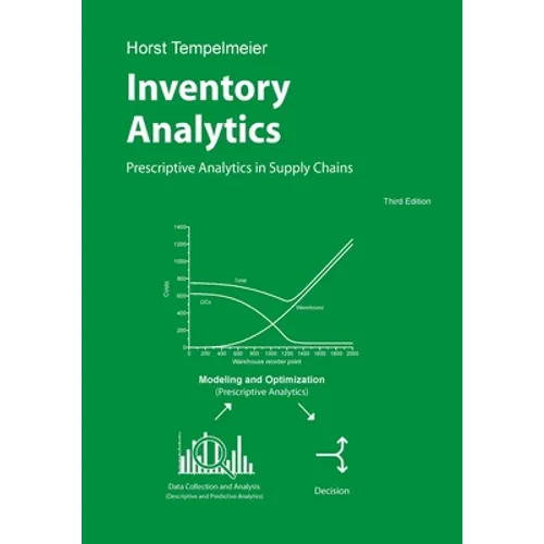 Inventory Analytics: Prescriptive Analytics in Supply Chains