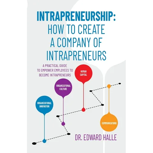 Intrapreneurship: How to Create a Company of Intrapreneurs
