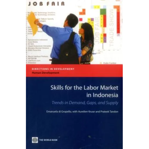 Skills for the Labor Market in Indonesia: Trends in Demand, Gaps, and Supply