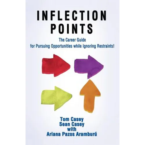 Inflection Points-Risk Readiness & Failure Fearless