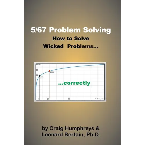 5/67 Problem Solving: How to solve Wicked Problems...correctly