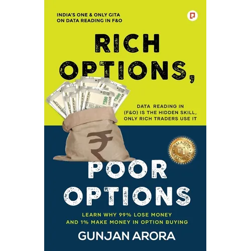 Rich Options, Poor Options
