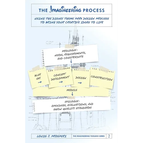 The Imagineering Process: Using the Disney Theme Park Design Process to Bring Your Creative Ideas to Life (The Imagineering Toolbox Series)