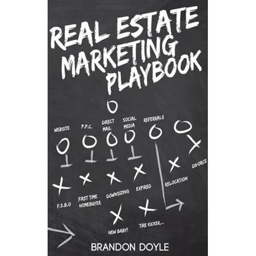 Real Estate Marketing Playbook