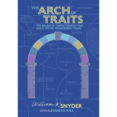 The Arch of Traits: Ten Balanced Characteristics that Build Strong Management Teams