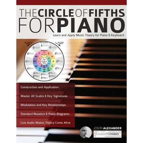 The Circle of Fifths for Piano