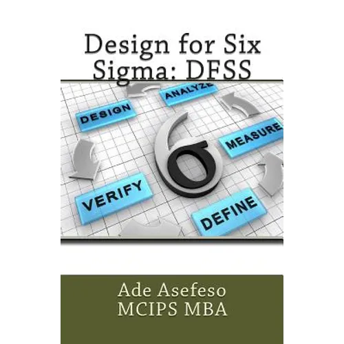 Design for Six Sigma: Dfss