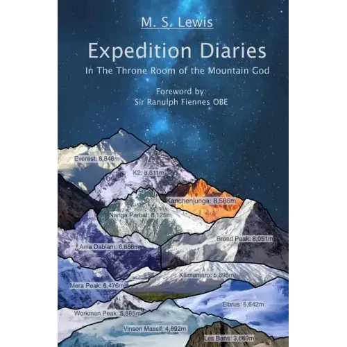 Expedition Diaries - In The Throne Room of the Mountain God