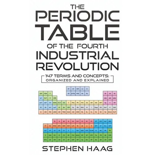 The Periodic Table of the Fourth Industrial Revolution