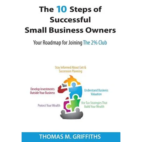 The 10 Steps of Successful Small Business Owners
