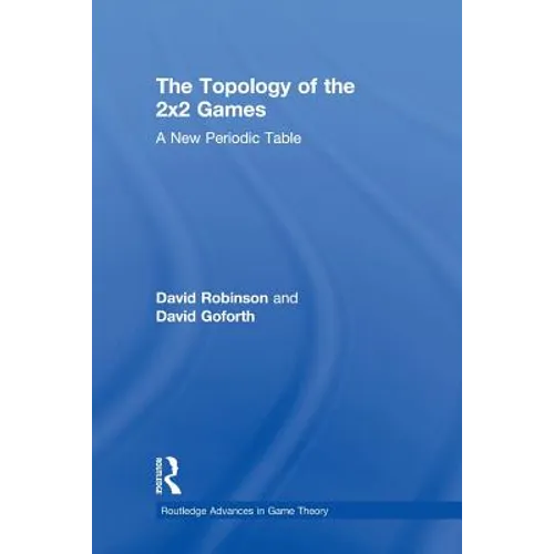 Topology of 2x2 Games