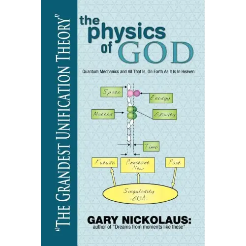 The Physics of God: Quantum Mechanics and All That Is, On Earth As It Is In Heaven