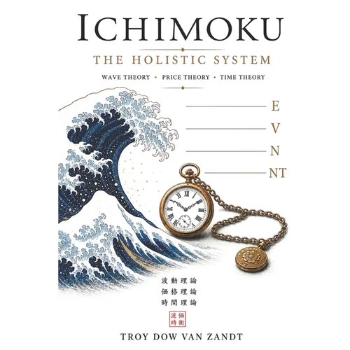 Ichimoku: The Holistic System