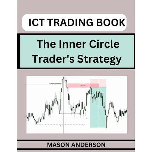 ICT Forex Trading: Beginners Guide To Master The Inner Circle Trader's Strategy
