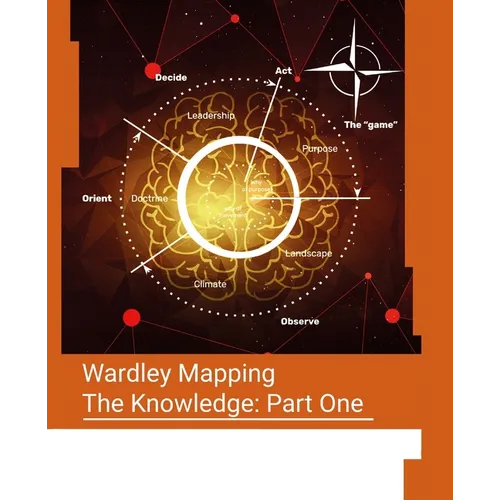Wardley Mapping, The Knowledge: Part One - Topographical intelligence in business
