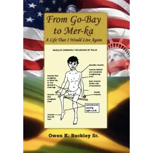 From Go-Bay to Mer-ka
