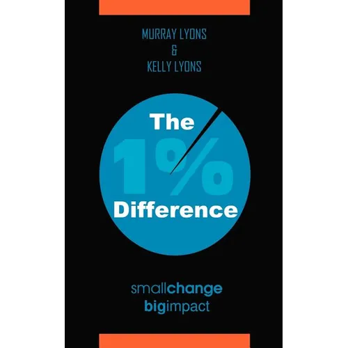 The 1% Difference: Small Change-Big Impact