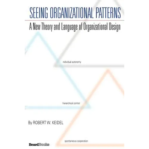 Seeing Organizational Patterns