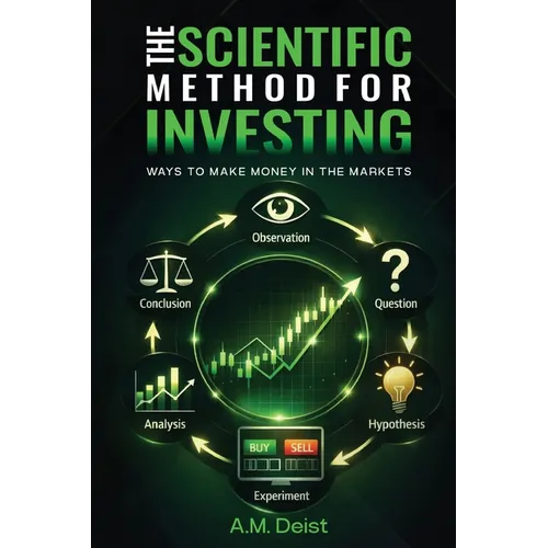 The Scientific Method for Investing