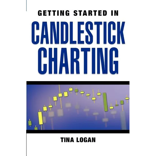 Candlestick Charting