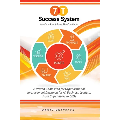 The 7-T Success System