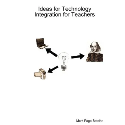 Ideas for Technology Integration for Teachers