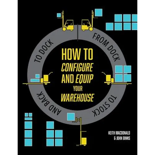 How to Configure and Equip your Warehouse: From dock to stock and back to dock.