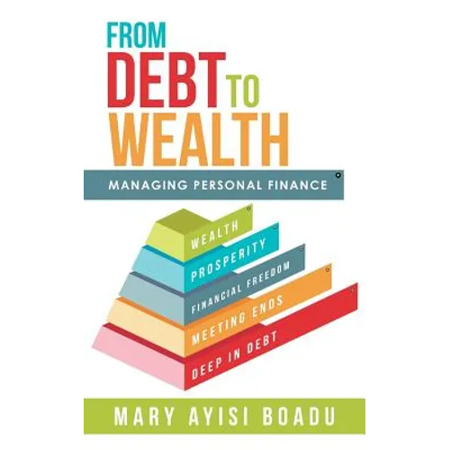 From Debt to Wealth: Managing Personal Finance