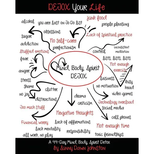 Detox Your Life: A 44-day Mind, Body, Spirit Detox Workbook