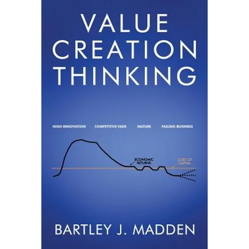 Value Creation Thinking