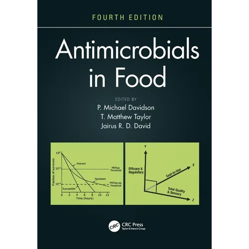 Antimicrobials in Food