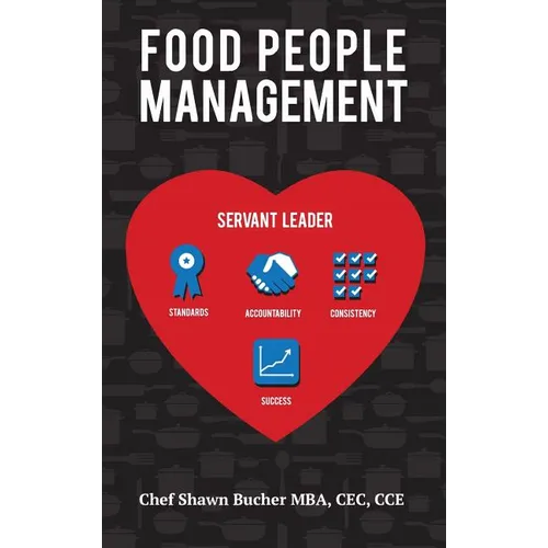 Food People Management