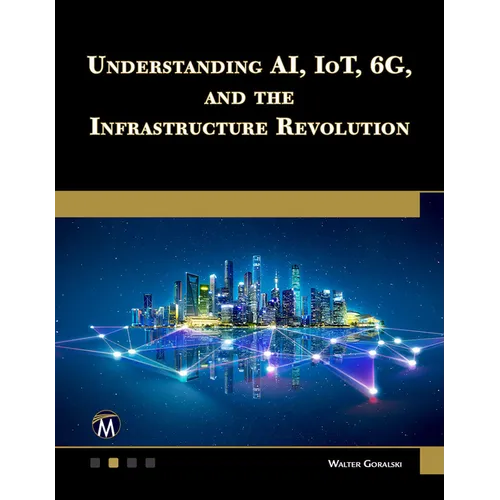 Understanding Ai, Iot, 6g and the Infrastructure Revolution
