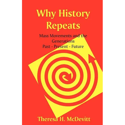 Why History Repeats