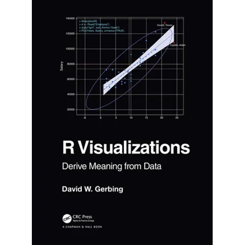 R Visualizations: Derive Meaning from Data