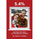 5.4% - Paperback