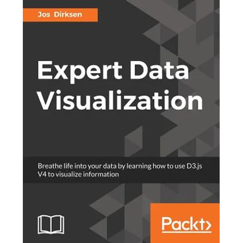 Expert Data Visualization