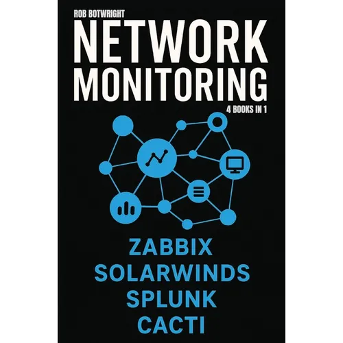 Network Monitoring: Zabbix, SolarWinds, Splunk, Cacti
