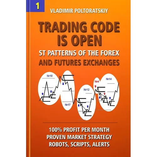 Trading Code is Open: ST Patterns of the Forex and Futures Exchanges, 100% Profit per Month, Proven Market Strategy, Robots, Scripts, Alerts