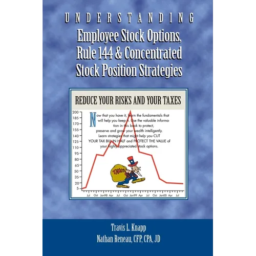 Understanding Employee Stock Options, Rule 144 & Concentrated Stock Position Strategies