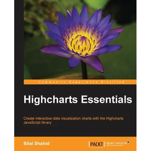 Highcharts Essentials